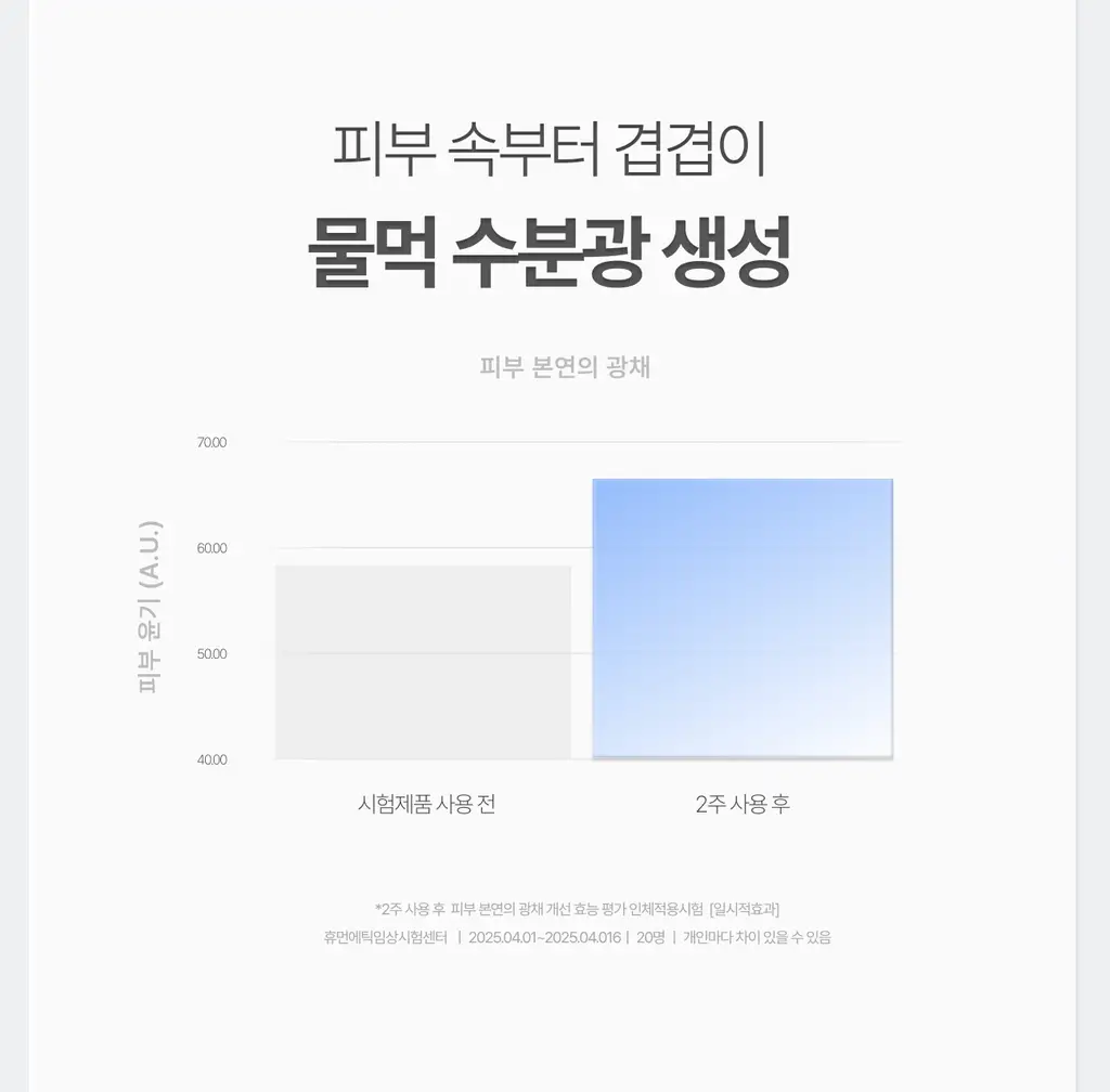 [고순도 히알루론산/수분케어] 가쉬 에어버블 10초 마이크로 버블팩 울트라 브이 150회분 상세페이지 38
